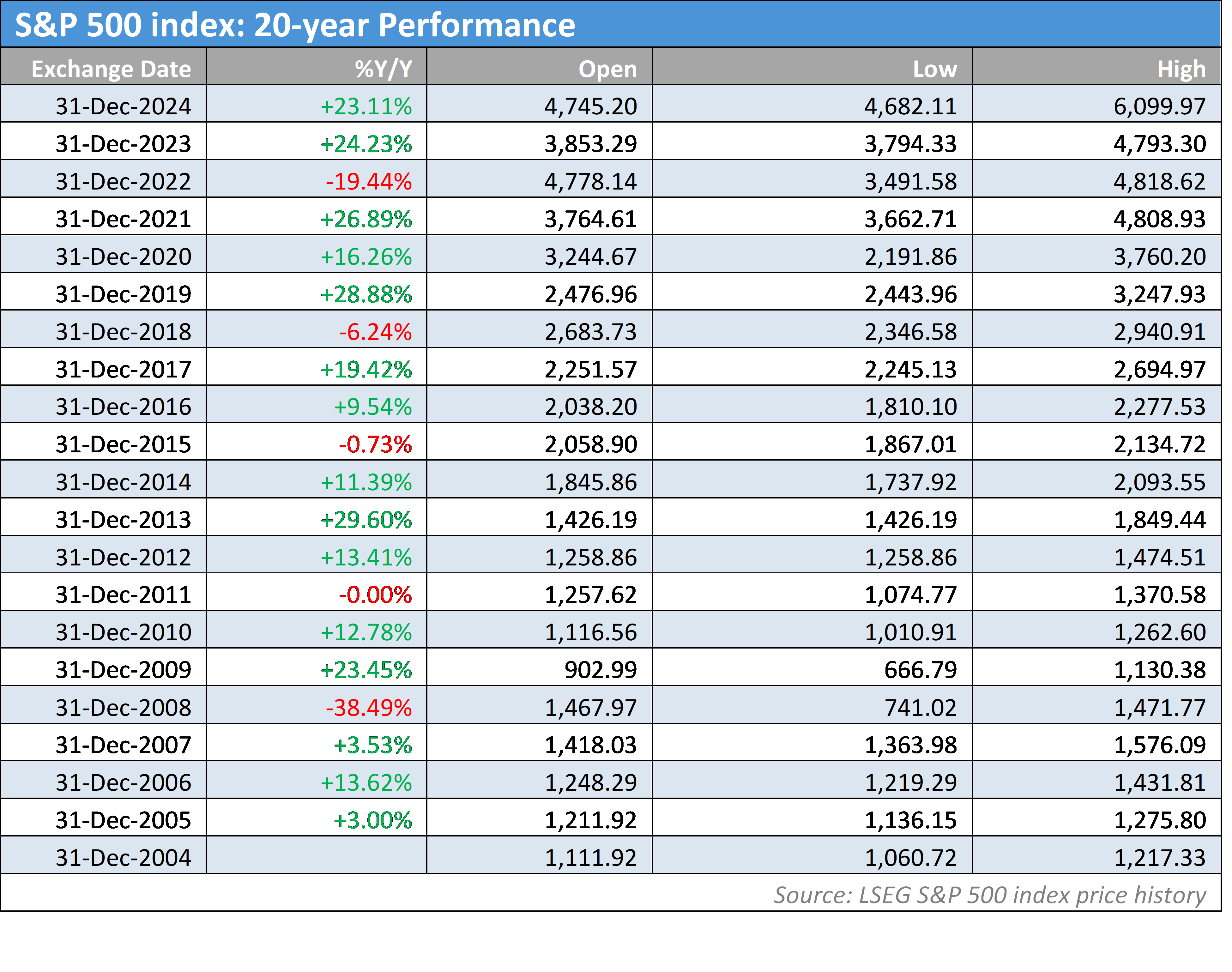 注意！17日12时起，琼州海峡客滚运输全线停运！