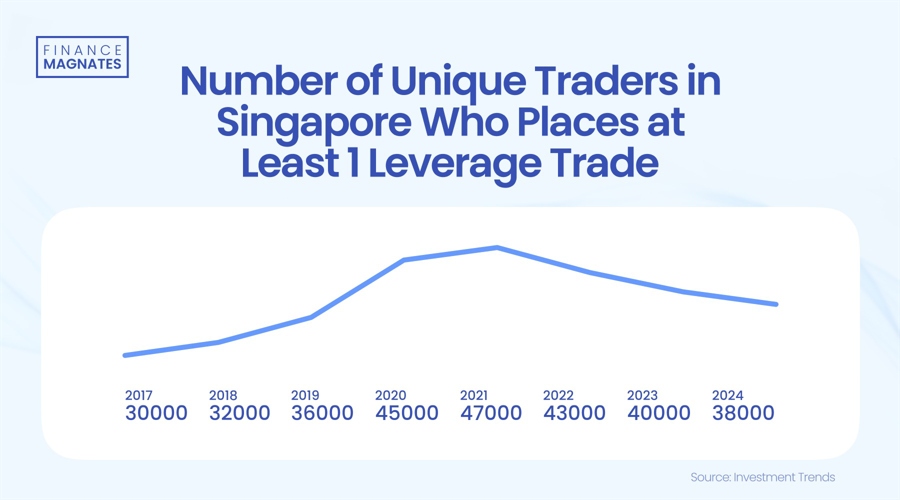 我市全力保障高考中考期间食品安全