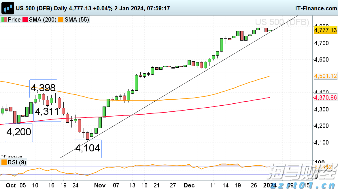 快讯丨朱会东调研城市环境管理和生态环境保护有关情况