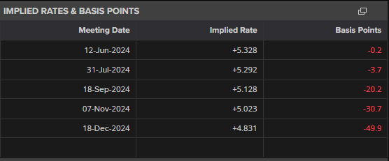 帮助老年妇女提升自我保健能力