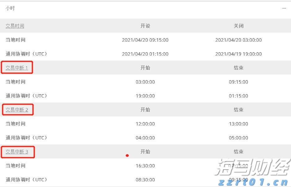 A股开盘速递 | A股小幅高开:沪指涨0.06%,液冷服务器等板块领涨