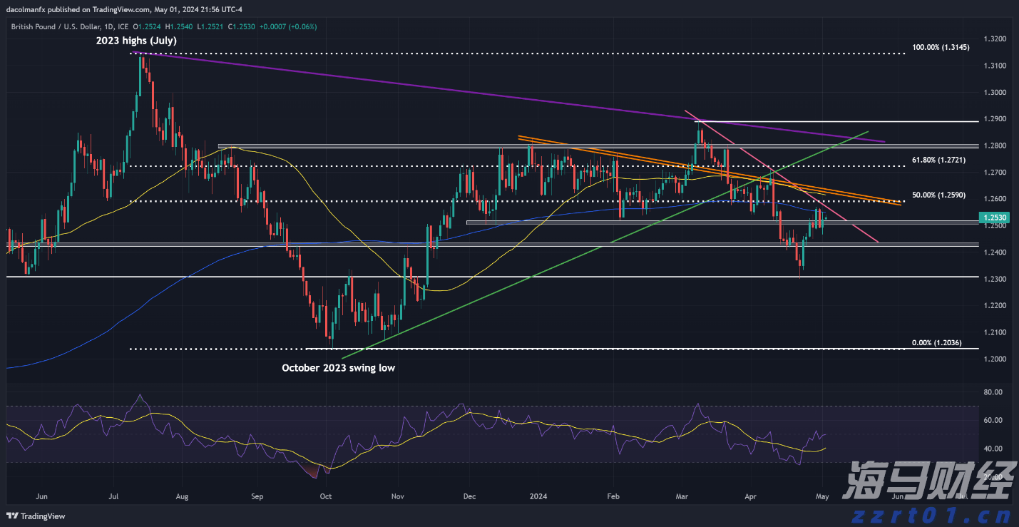 中国IPv6用户持续增长至2025年6月达8.34亿,展现积极发展态势