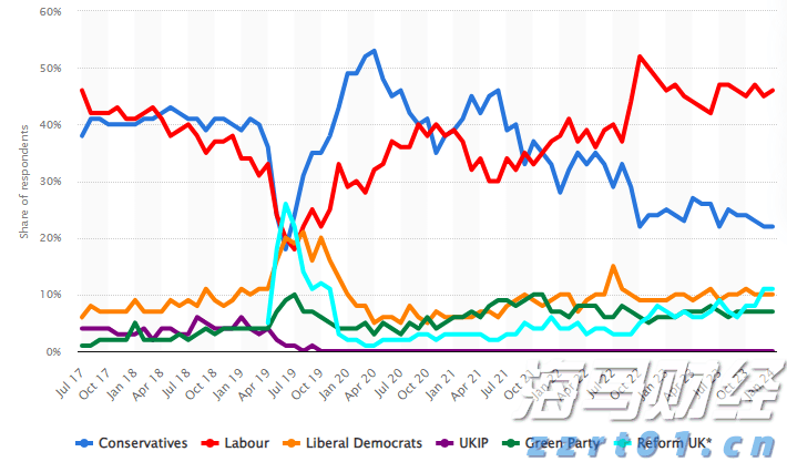 禁止涉毒艺人复出未剥夺其劳动权