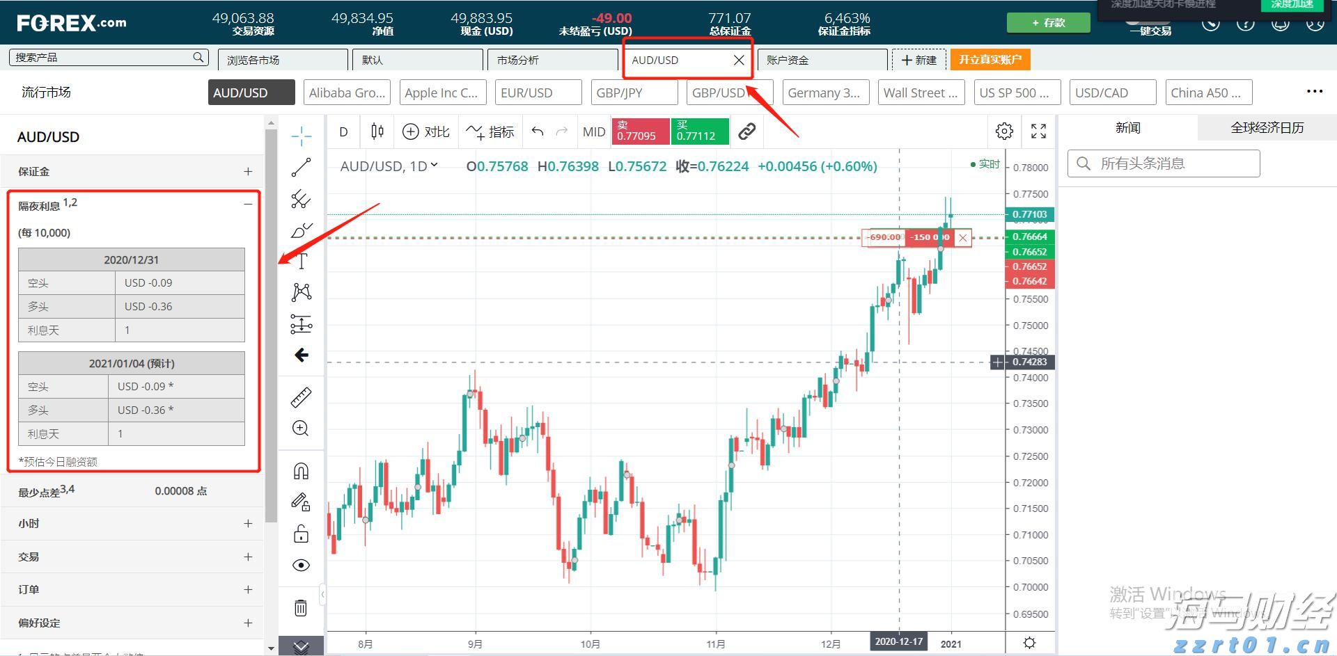 7月各线城市商品住宅销售价格环比下降,同比降幅整体收窄
