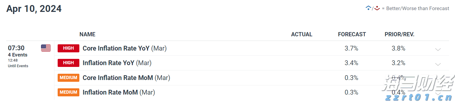 7月份中国销售彩票519.49亿元，同比下降5.0%
