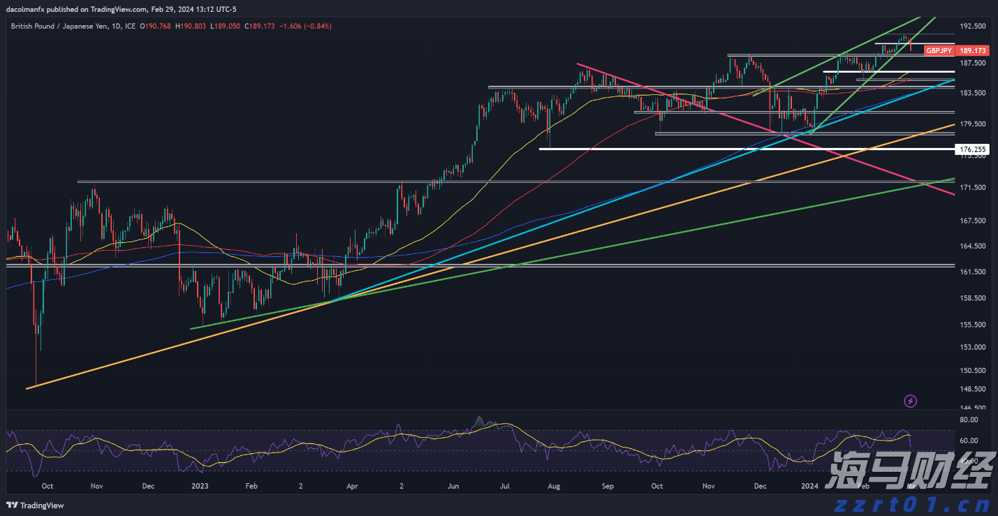 中科炼化统筹优化生产 全力“保供稳链”