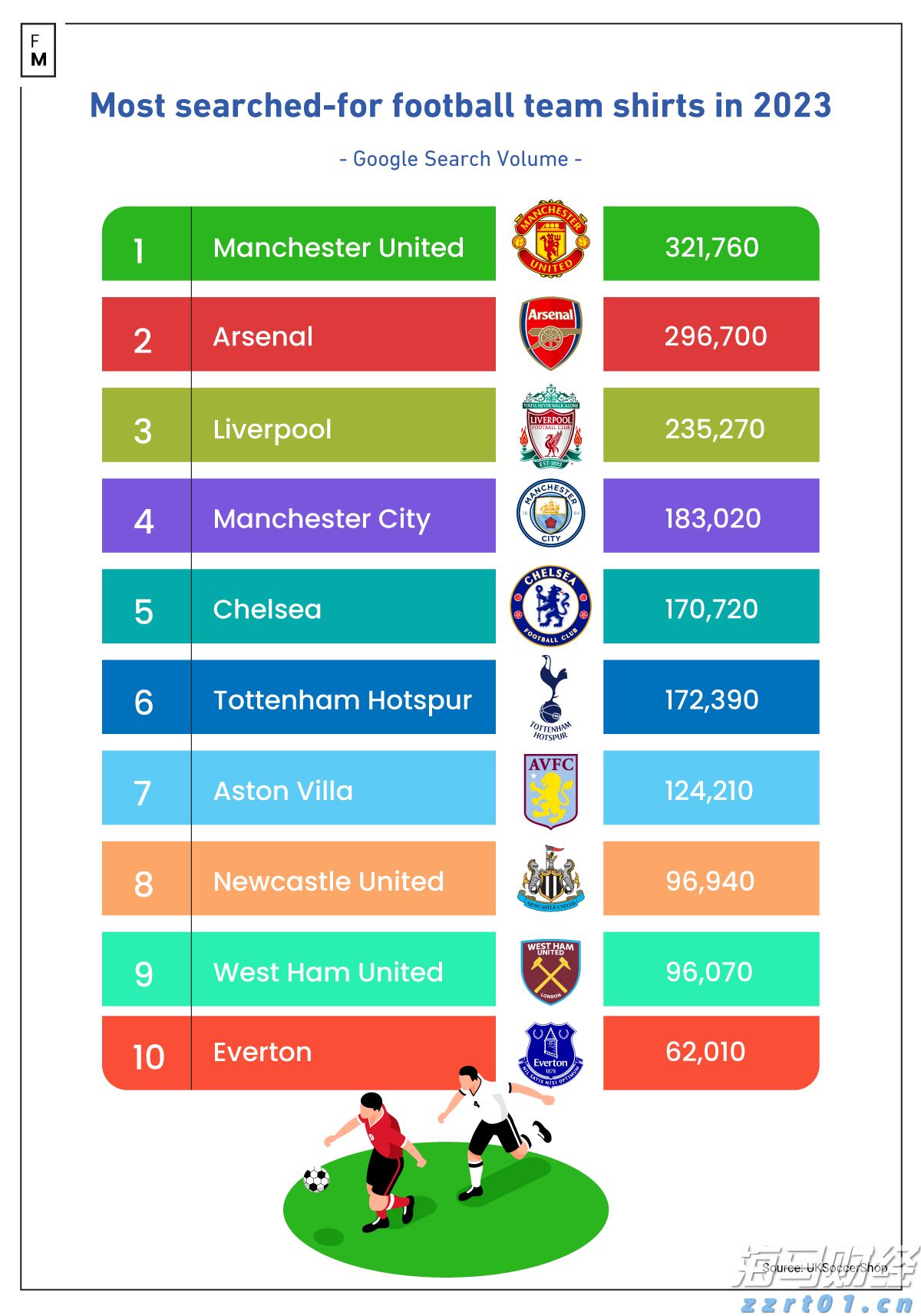 寄往美国的包裹量大降81%
