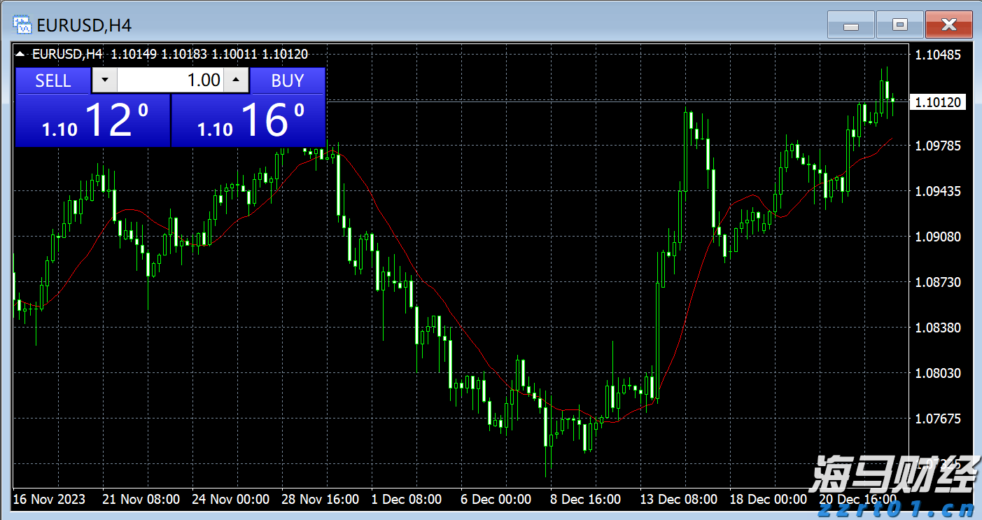 圣路易斯联储主席:通胀目标尚未达到,支持保持利率稳定