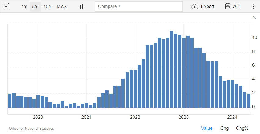 注意绕行!文明北一路(文明中路至椹川东二路段)6月3日起全封闭施工40天