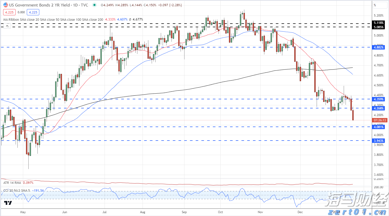 券商晨会精华 | 看好婴幼儿奶粉板块需求改善