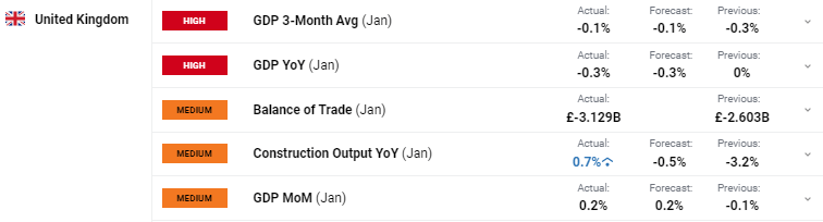 减肥药需求暴跌!诺和诺德(NVO.US)市值蒸发超900亿美元