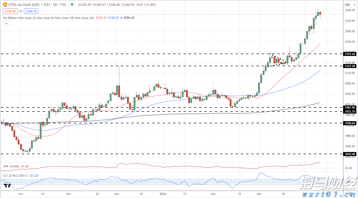 安徽省“科学名家”基层行活动首站走进池州
