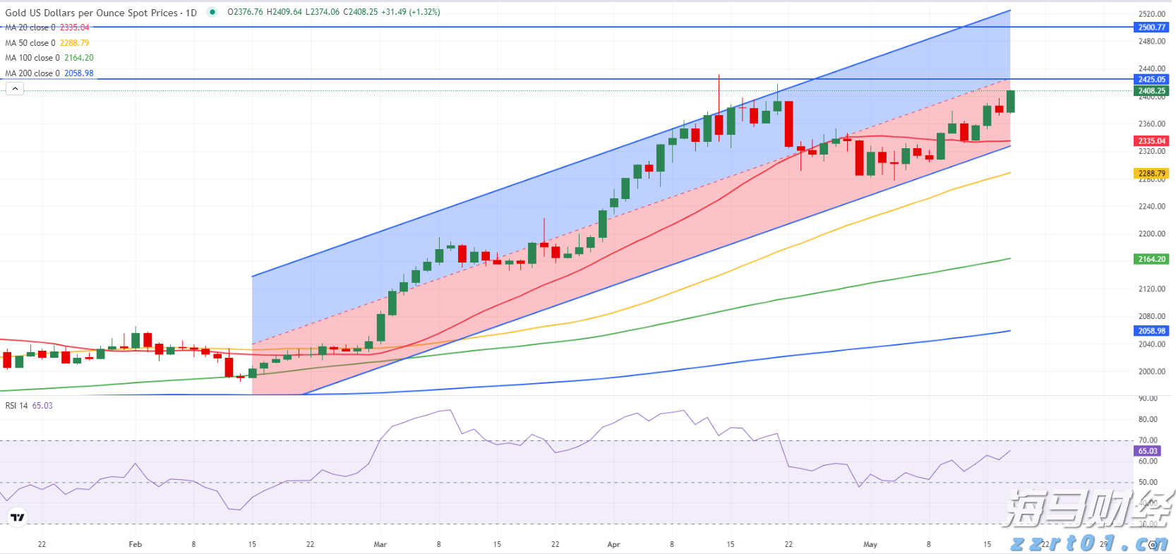 春耕备耕正当时 农机服务马力足
