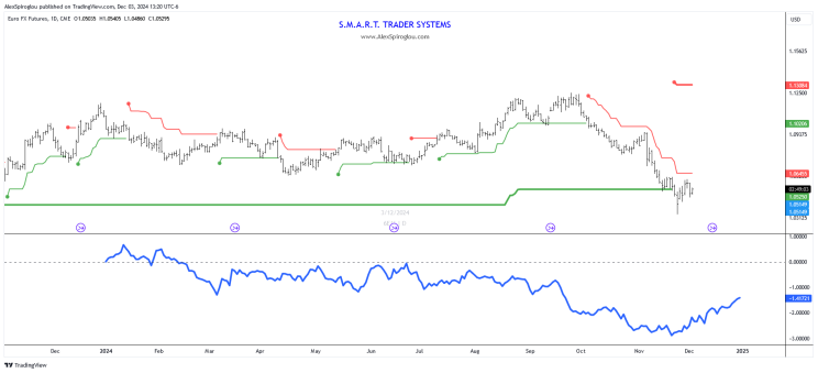券商晨会精华 | 预计A股市场将阶段性震荡整固