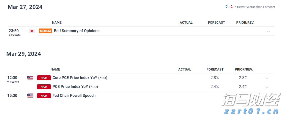 新股消息 | 鲟龙科技计划赴港上市，国内鱼子酱市场占有率达80%