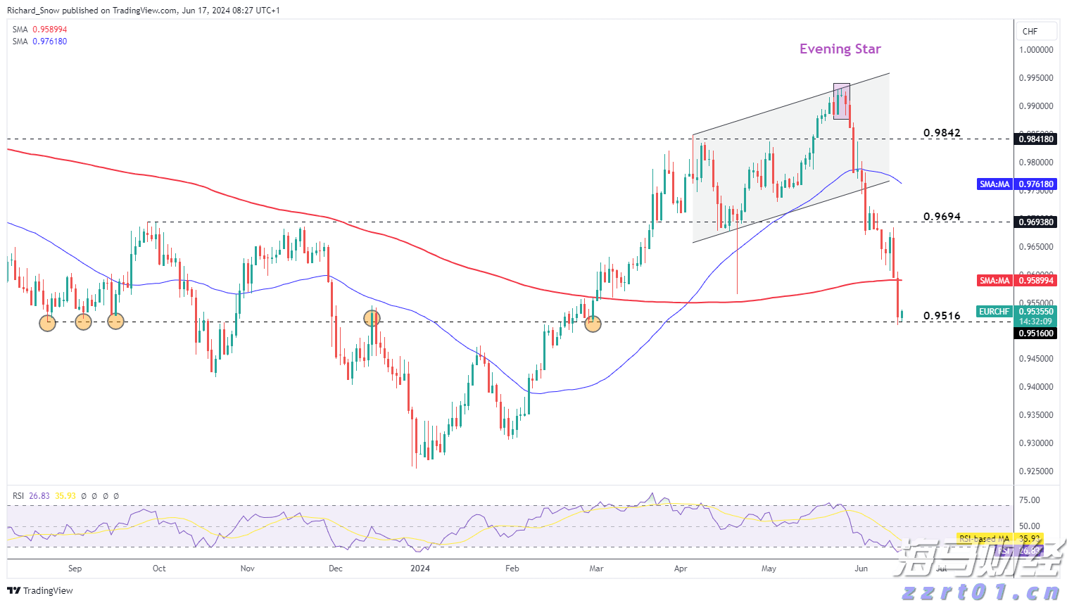 我市中心城区新增一所公办幼儿园
