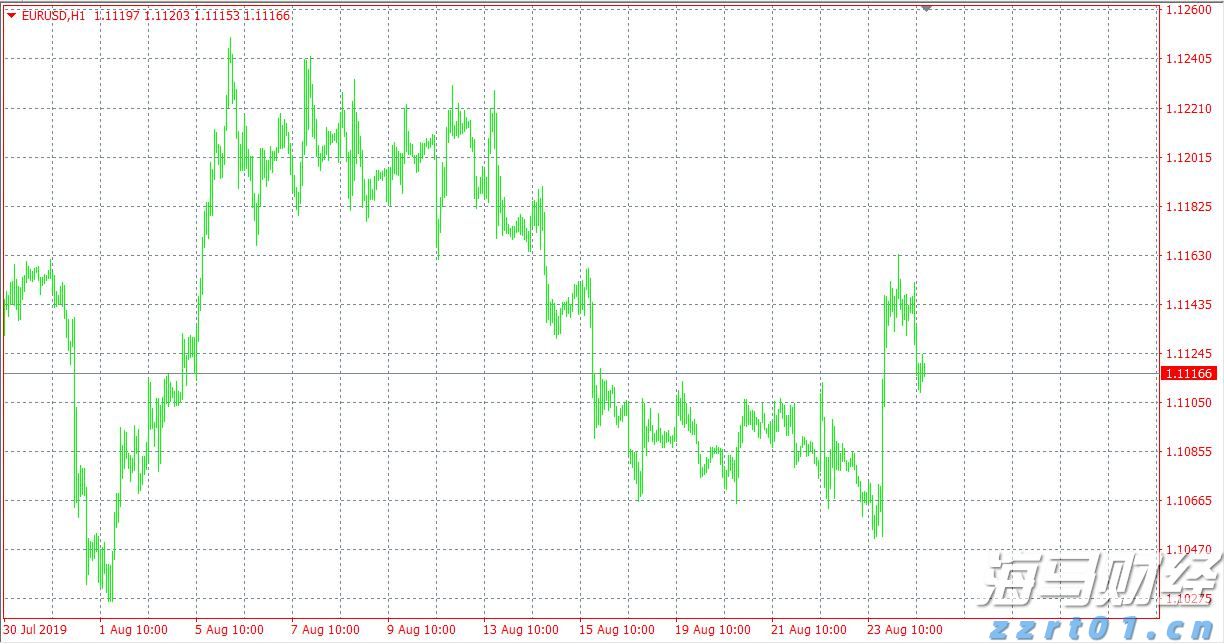 港股收盘(07.30) | 恒指下跌1.36% 油气股逆势上涨 汽车、芯片板块面临压力