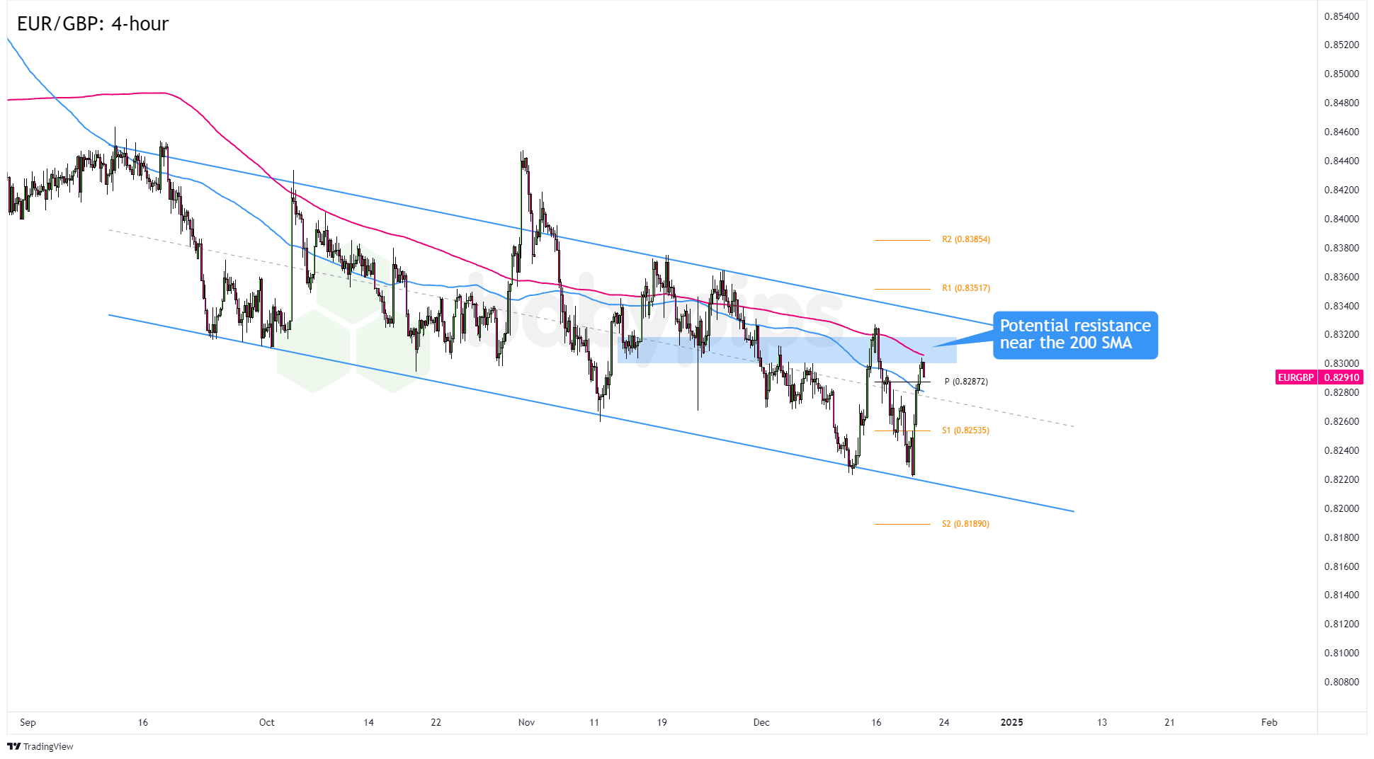 博雷顿(01333)8.55%涨幅解析:量价齐飞揭示完美的“三部曲”