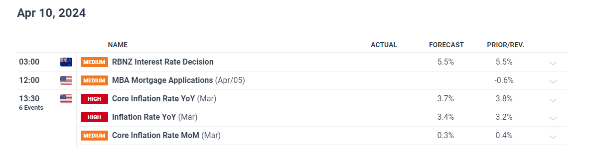 C3.ai(AI.US)大幅下调营收预期33%并重组全球销售团队