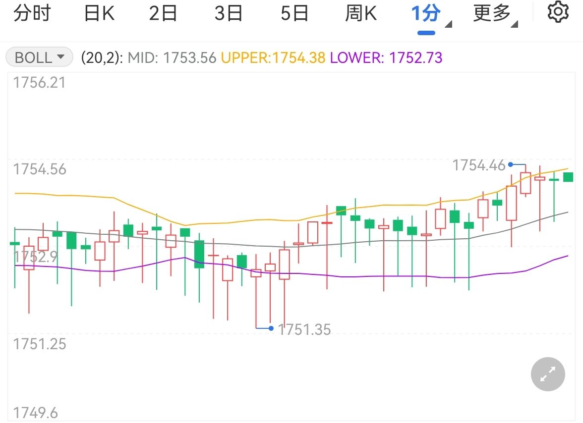 港北区：特色产业链点燃新质生产力引擎