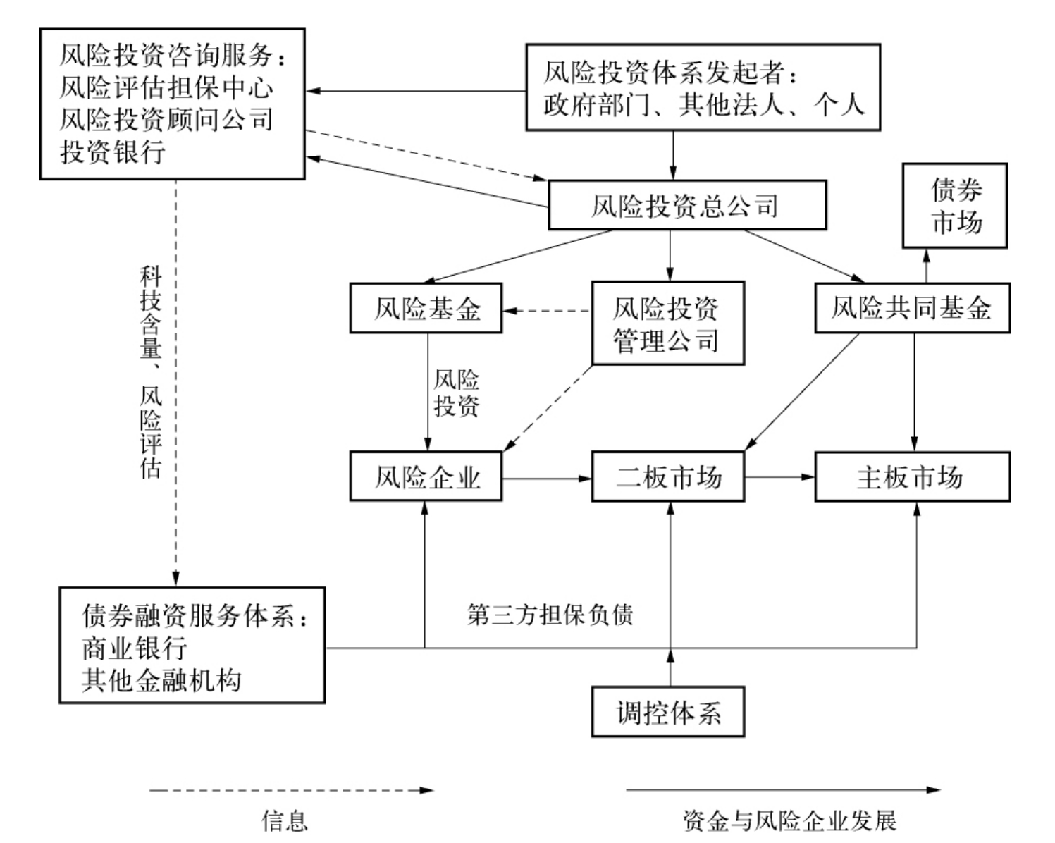 特斯拉(TSLA.US)计划在旧金山湾区推出Robotaxi服务，但尚未获准