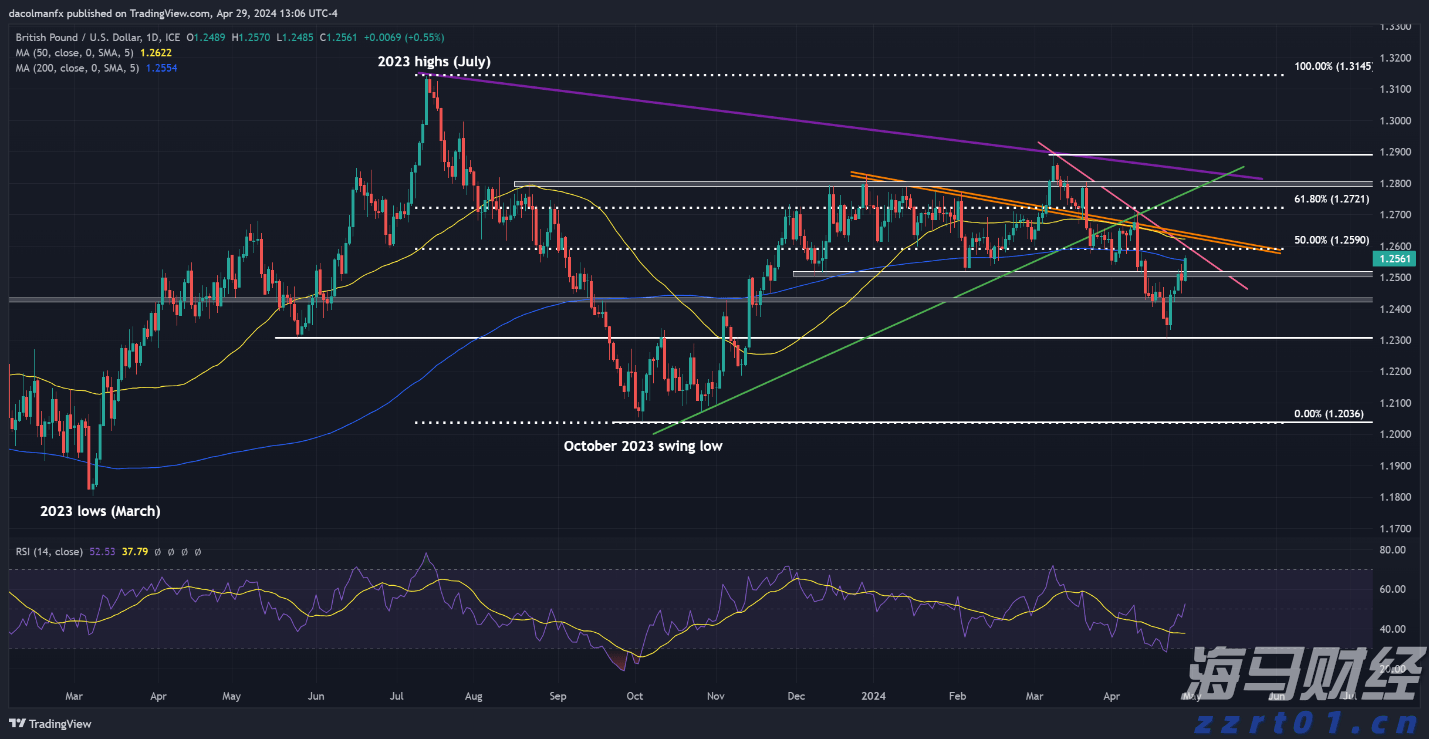 美银策略师Hartnett：若杰克逊霍尔放鸽，美股或出现“买预期卖事实”行情