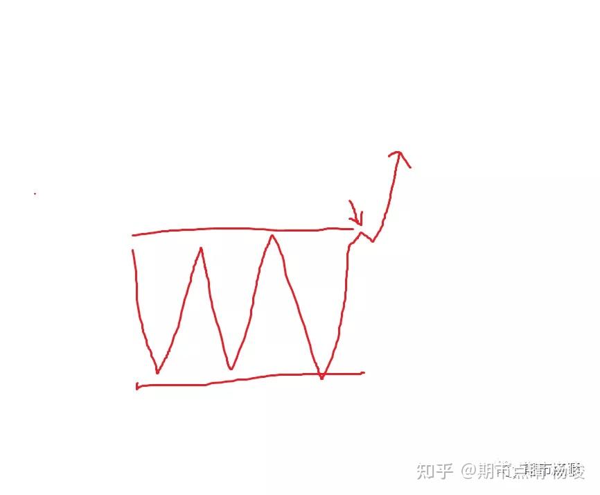 香港证监会发通函要求虚拟资产交易平台加强资产托管