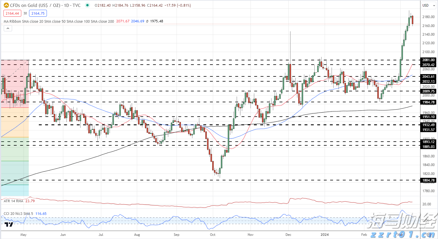 今日，梅州将开展全民国防教育宣传活动
