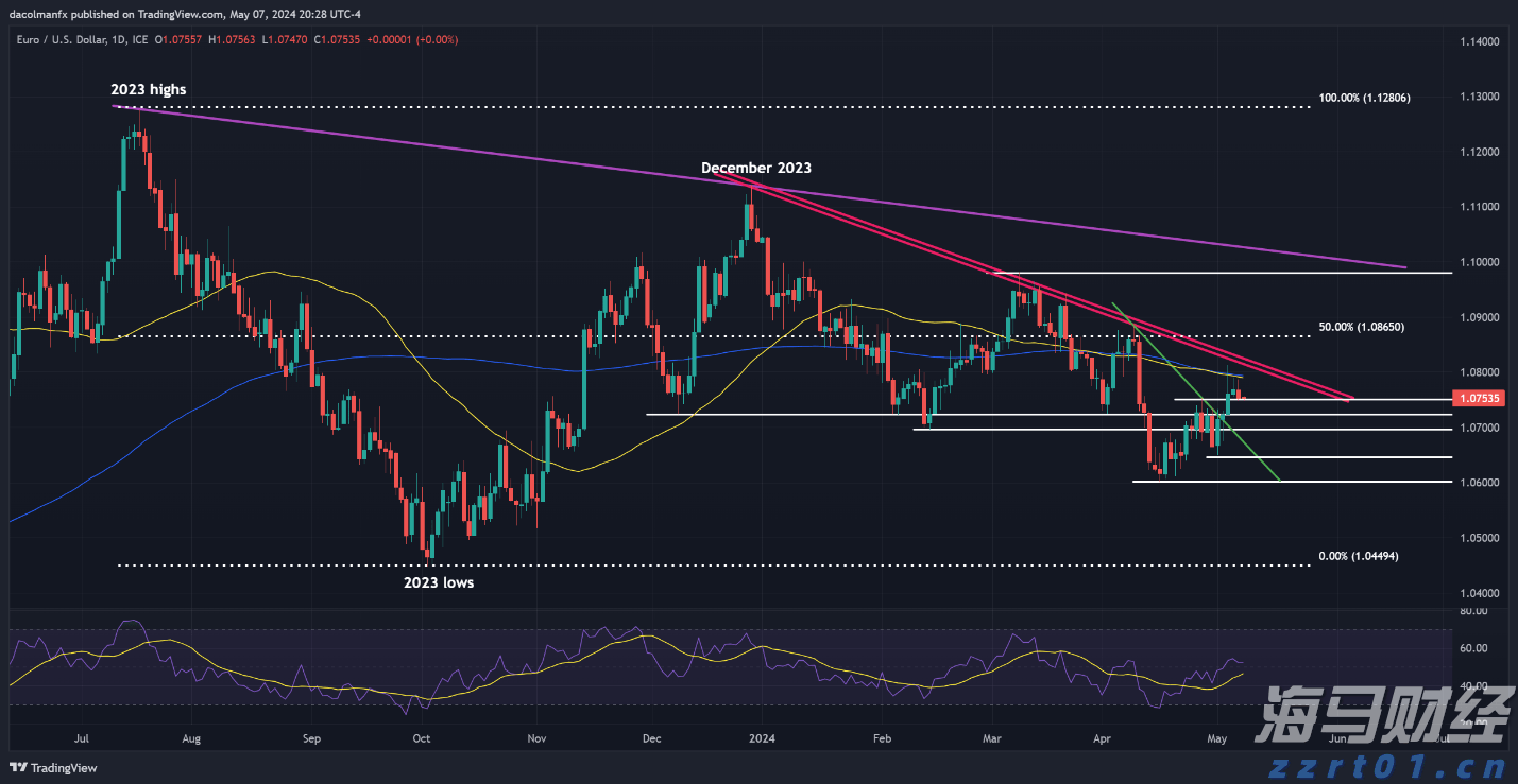 新股前瞻|乐摩物联：智能按摩椅龙头再递表，如何缓解增长焦虑？