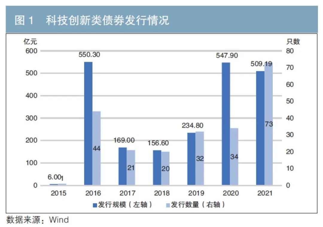 交通运输部：2025年7月城市轨道交通客运量达29.2亿人次