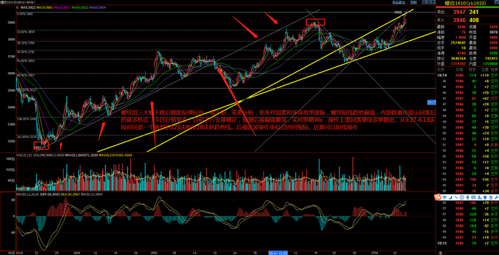 我市两所学校荣获全国文明校园称号