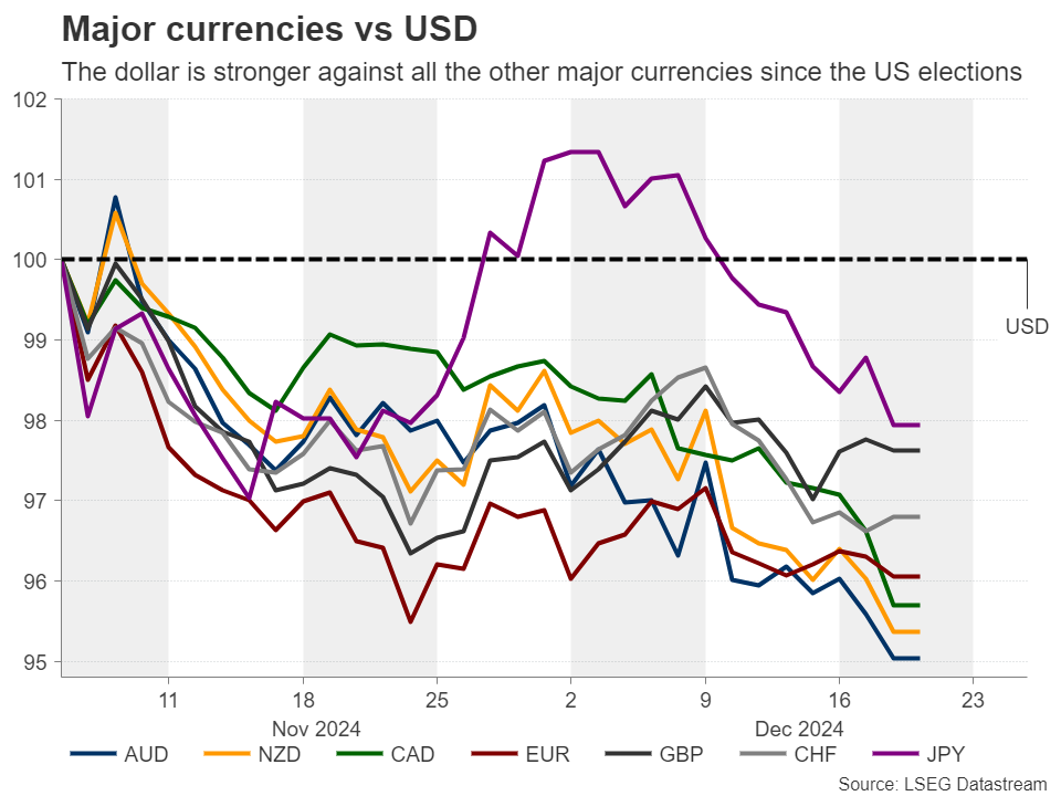 我市举行发展外向型经济工作情况专题协商座谈会