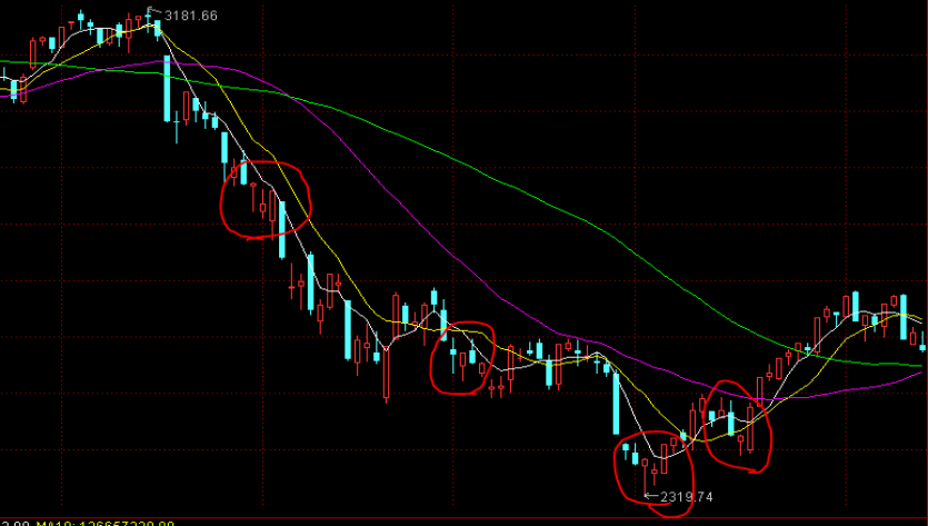 美股异动 | Trade Desk(TTD.US)盘前大跌33% CEO预警大型广告客户受关税冲击