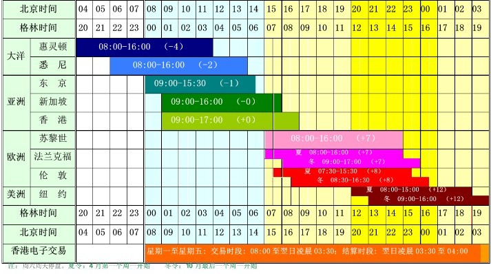 港股收盘(08.13) | 恒指收涨2.58% 科技、医药股全天强势 多只中报绩优股爆发