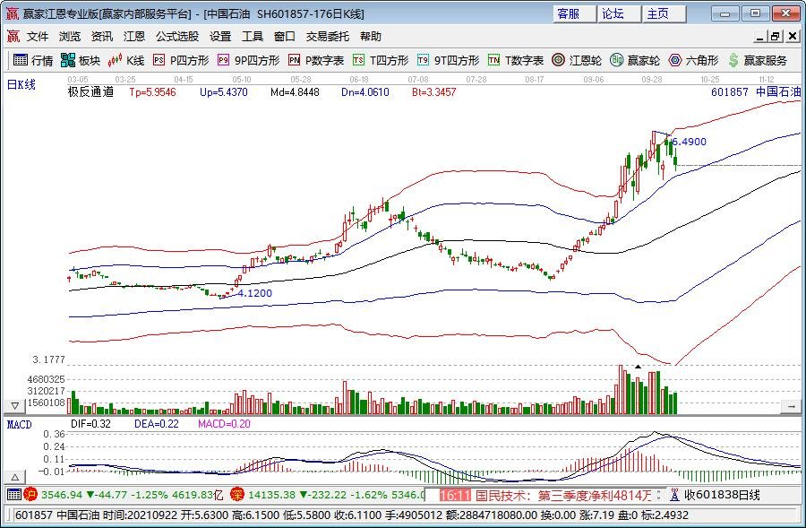 纪录电影以航天员视角遥望蓝星家园