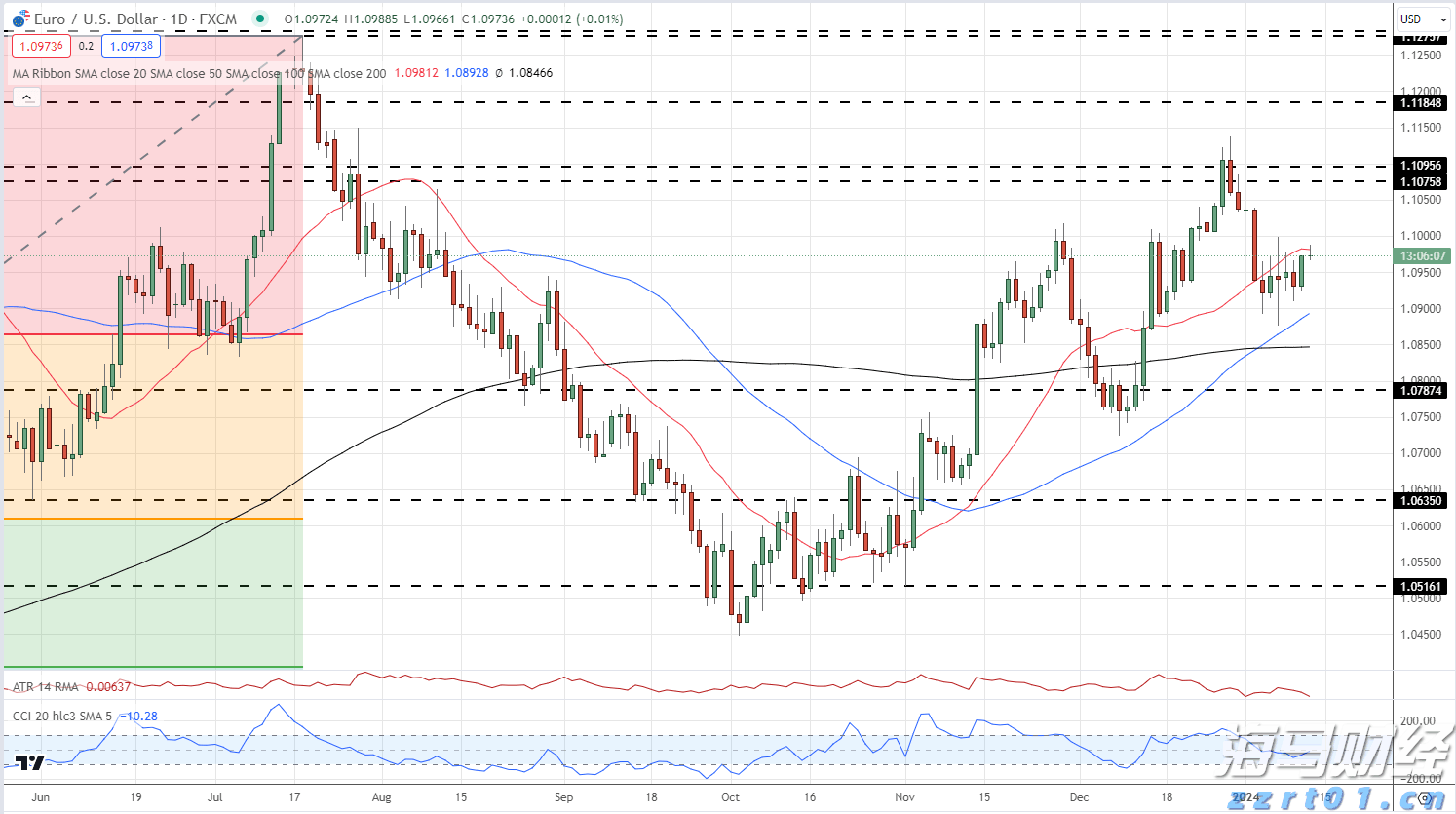 深圳退休夫妇欠债1.2亿元的背后:个人破产制度有何积极意义?