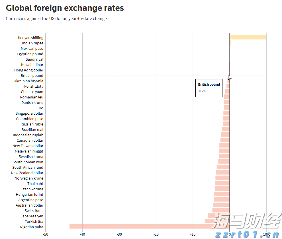 特朗普称将很快与普京通话