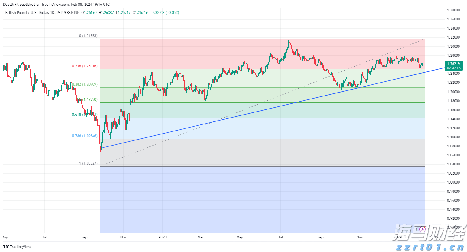 大理石抛光研磨废水多吗怎么处理呢(研磨废水回用设备方案)