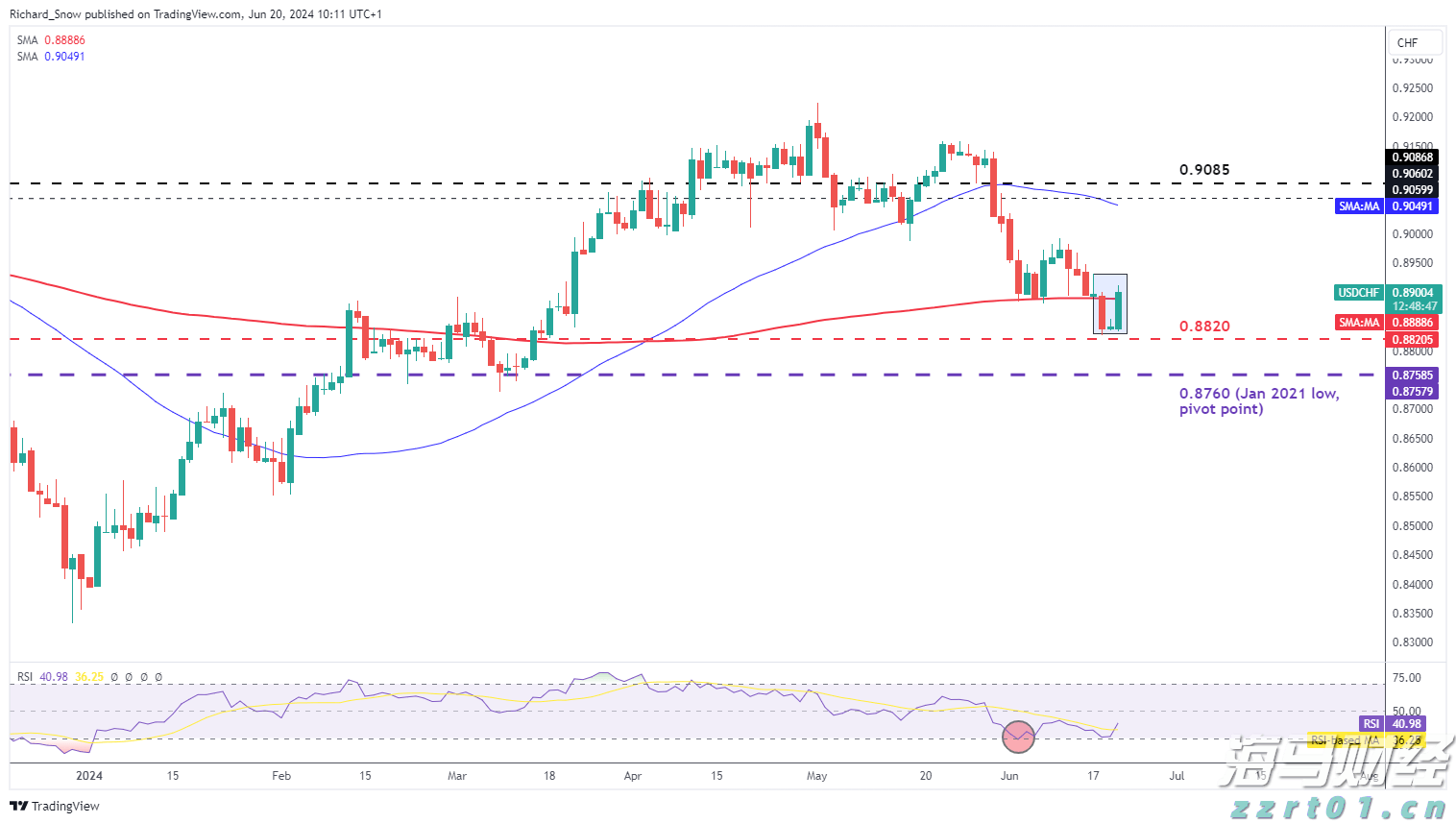 上半年合肥新增上市在审企业11家