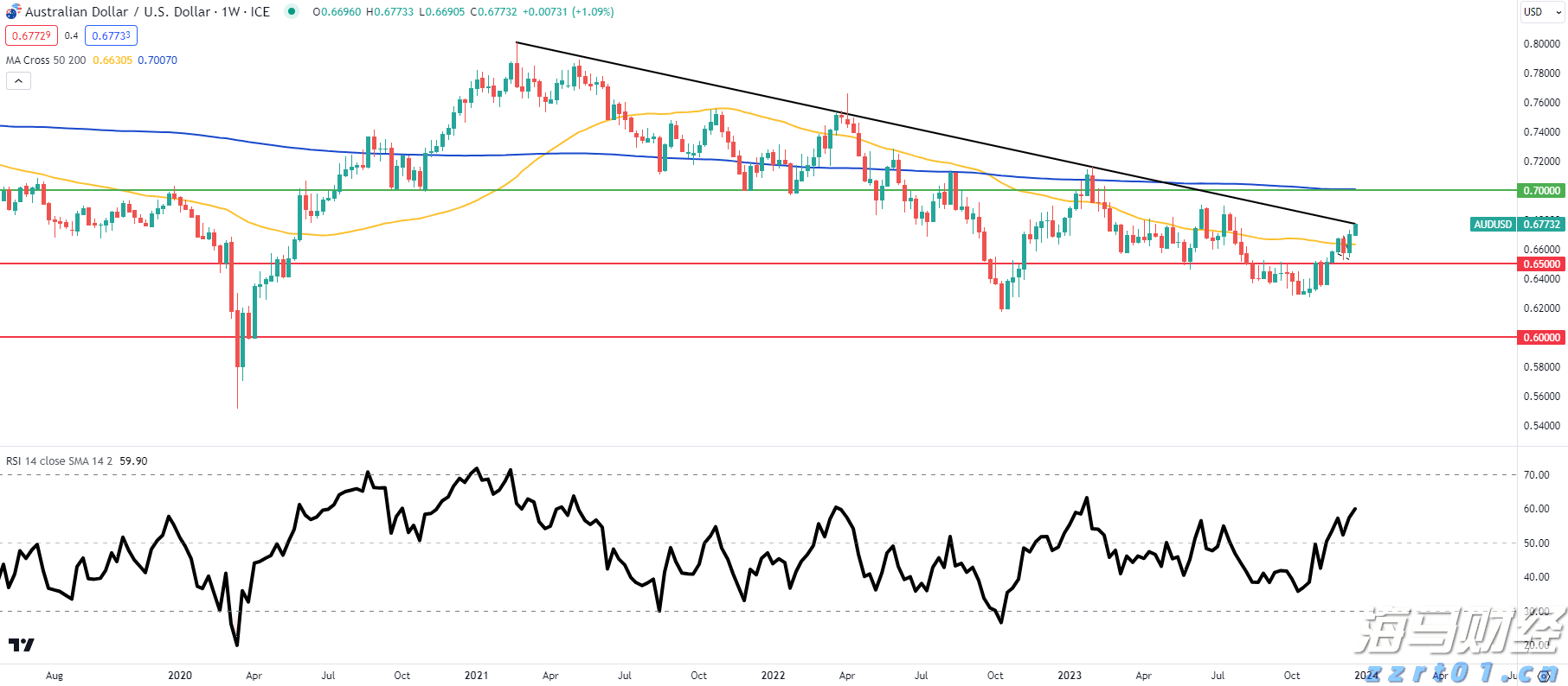 广东省2025年普通高考准考证3日起可打印