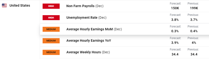 央行：继续实施适度宽松货币政策