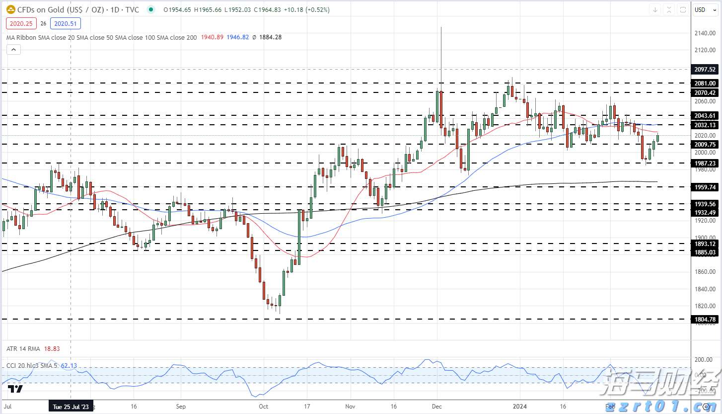 定了!2025年第二次广东省中等职业技术教育专业技能课程考试9月2日查分