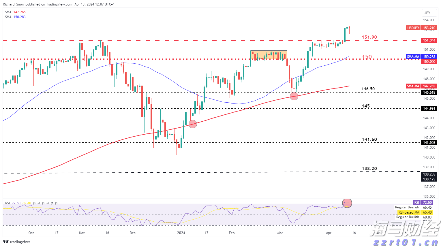 残疾人就业保障金申报工作已开始!申报缴费期为8月起至11月底