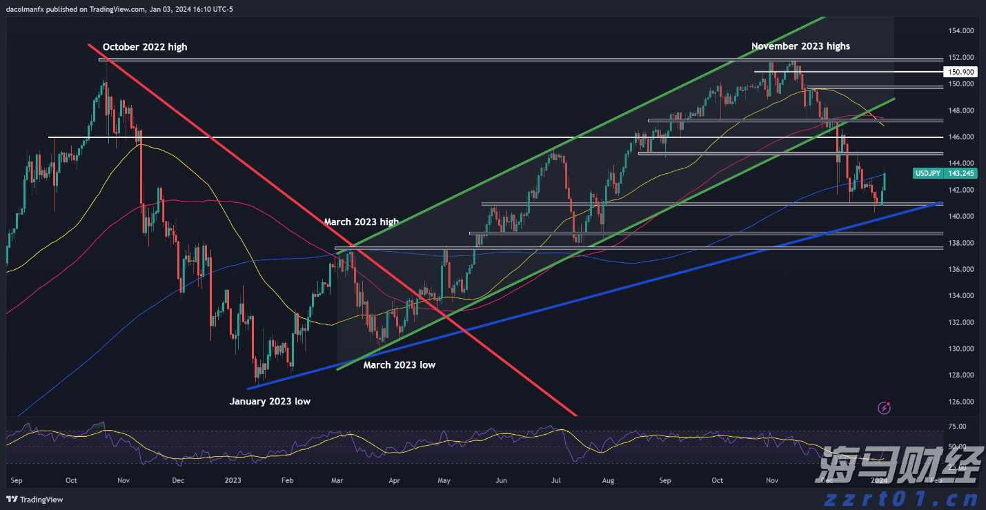 券商晨会精华 | 免示教机器人从钢结构向船舶领域扩展，相关产业链公司将受益