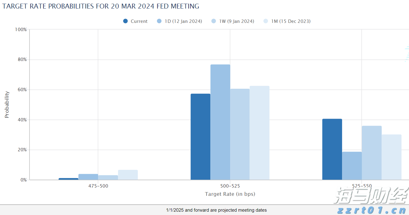 无人驾驶物流车迎来投资热潮，九识智能发布L5重塑行业标准