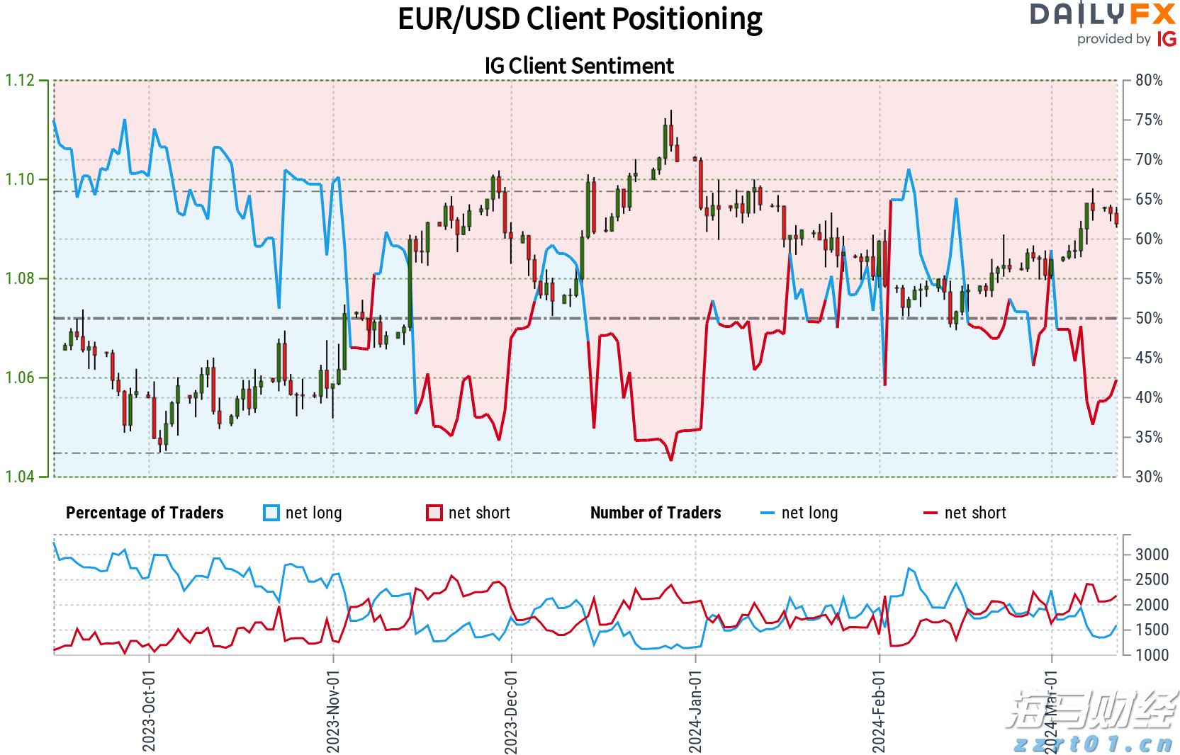 禁止涉毒艺人复出未剥夺其劳动权