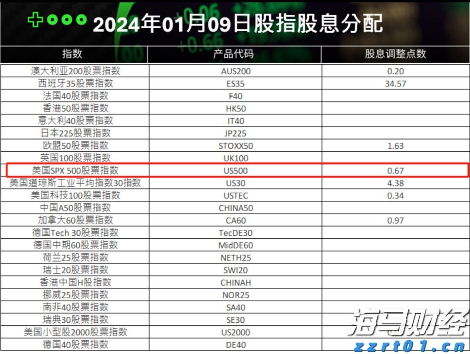 贵港市电子商务专班工作会议召开