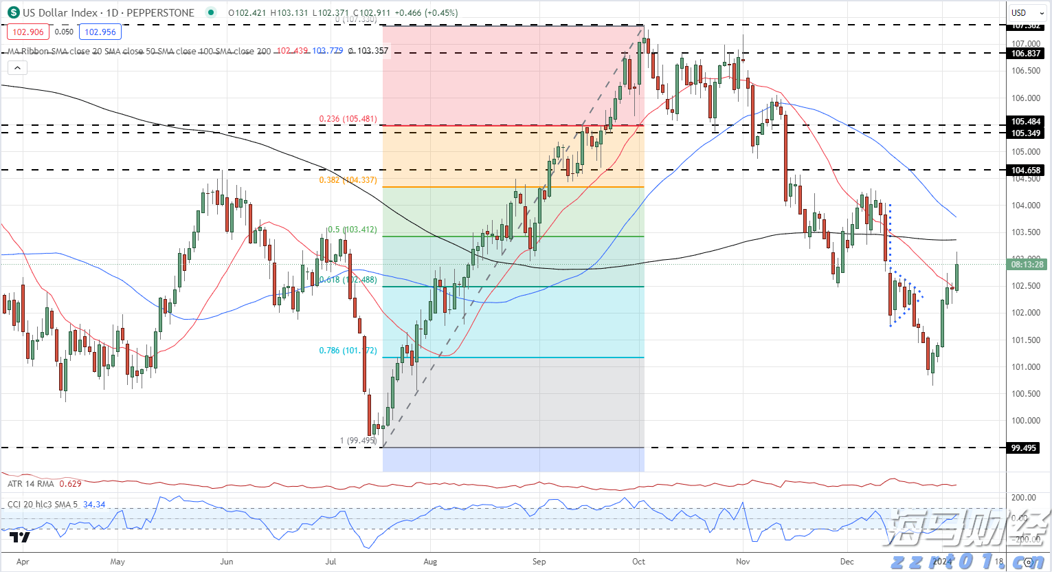 泰康人寿亳州中支高效赔付重疾保险金22万元