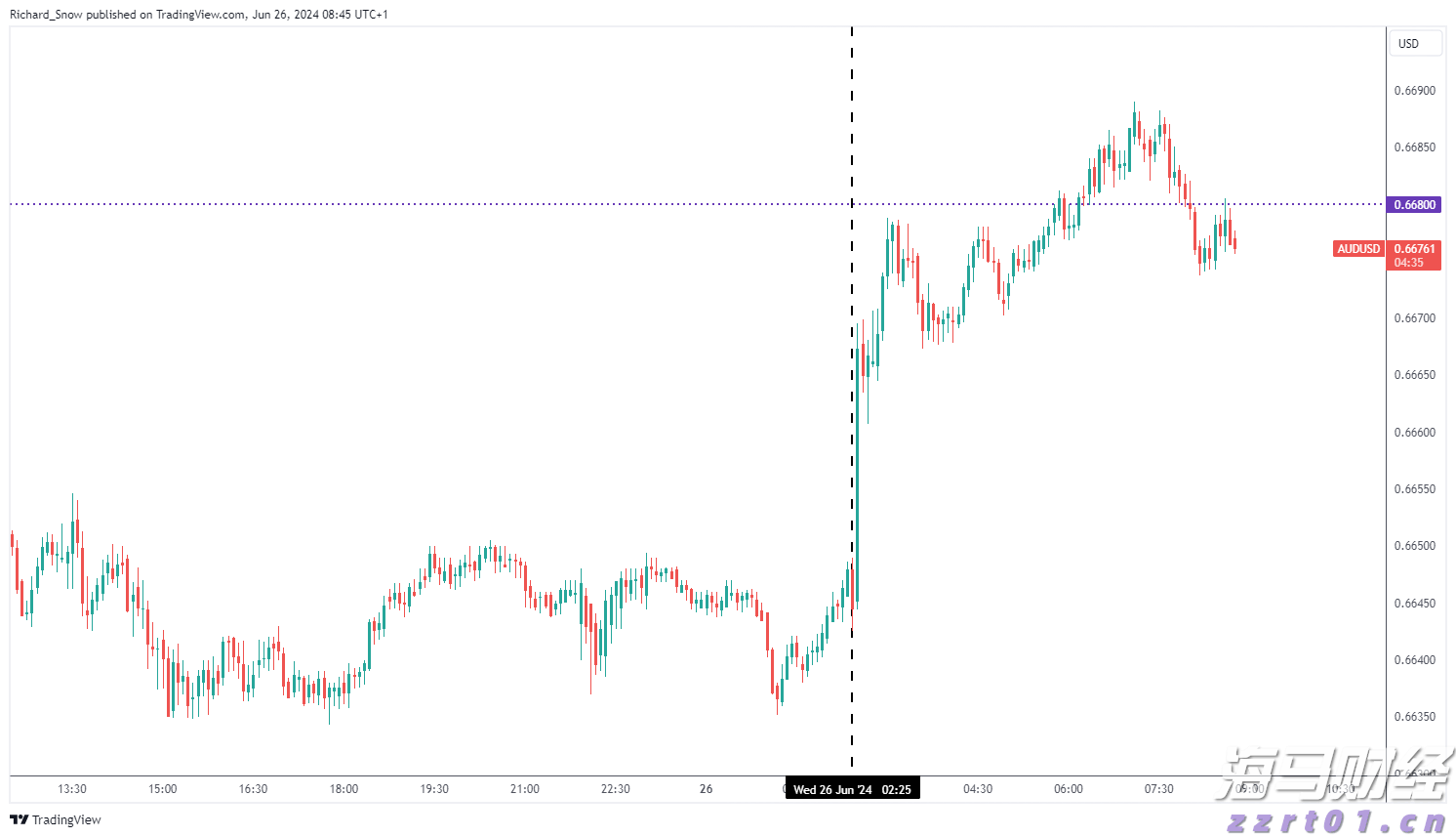 端午假期首日我国交通出行人数超2.3亿人次