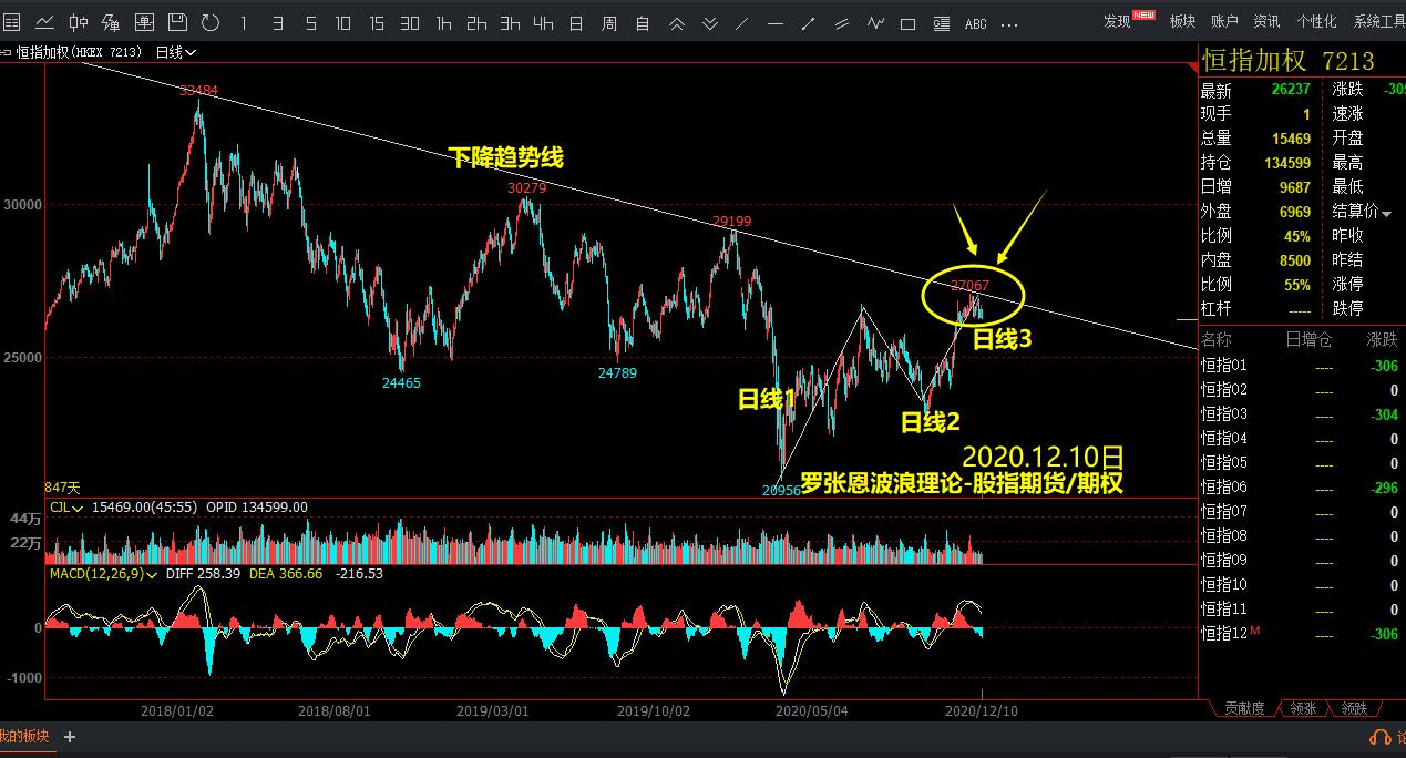 一季度全市公共资源交易金额约16.64亿元
